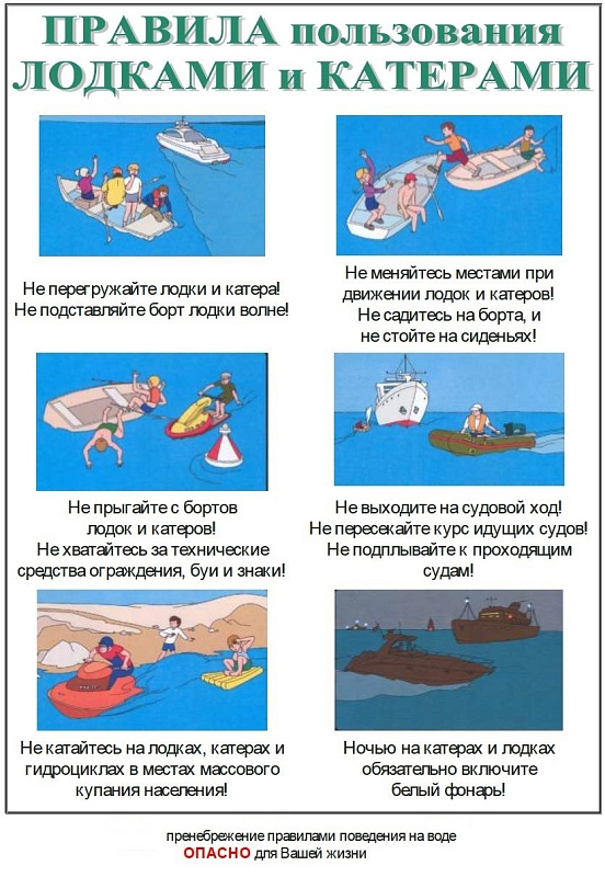 Правила пользования лодками и катерами